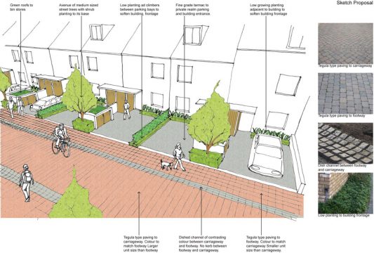 Davis Landscape Architecture Oxford Greyhound Stadium Home Zone Residential Landscape Architect Principals Board